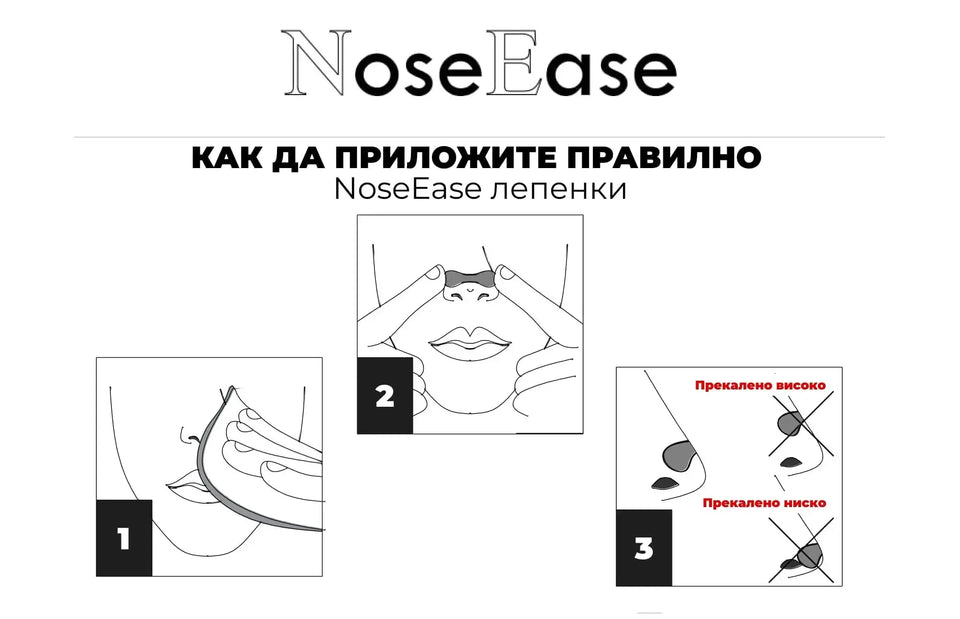 Как правилно да поставите лента NoseEase